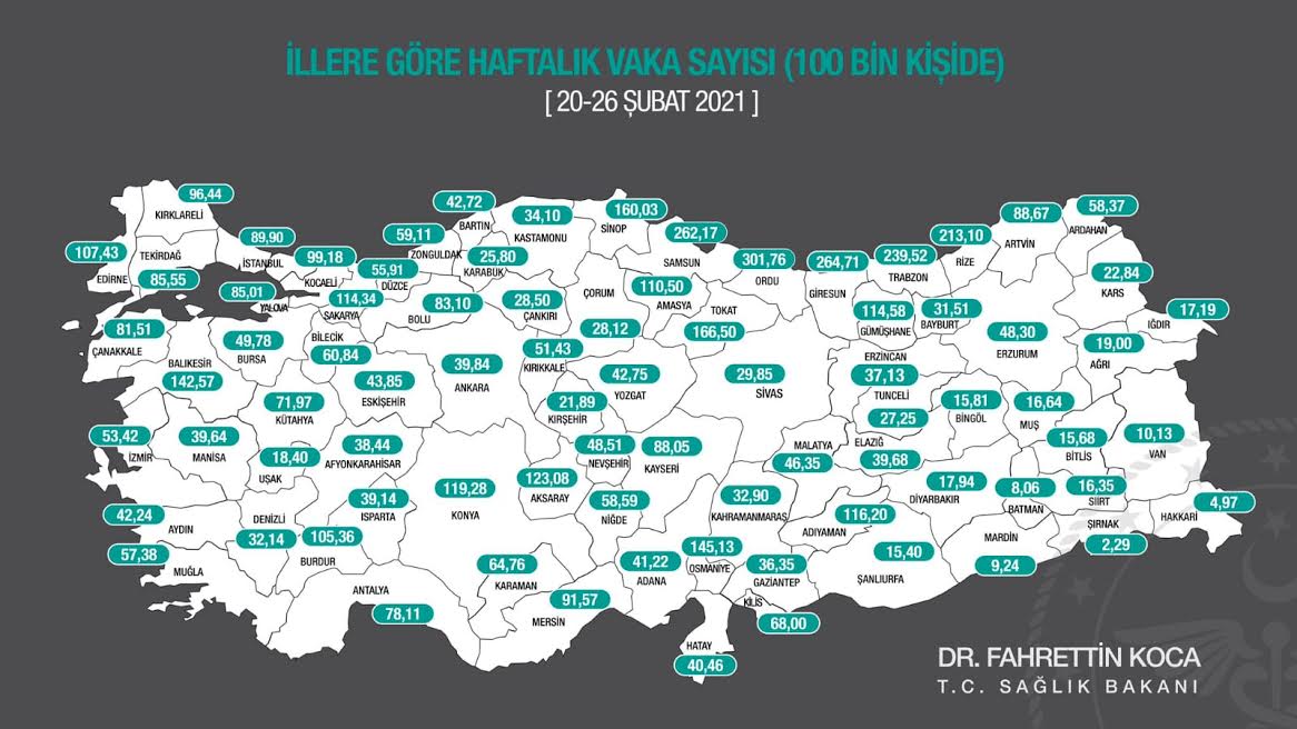 BAŞKAN UÇAN: ''NEREDE YANLIŞ YAPIYORUZ?''