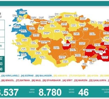 AŞILAMADA BEŞİNCİ SIRADA BALIKESİR VAR