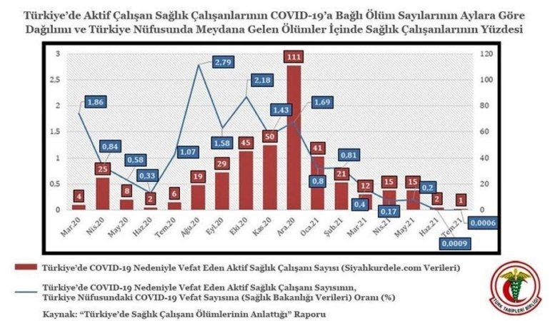 AŞI