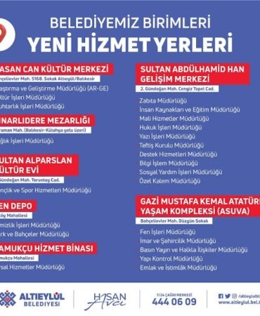 ALTIEYLÜL BELEDİYESİ KENDİ BİNALARINDA HİZMET VERECEK