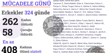 Erkekler 324 günde en az 262 kadını öldürdü, 668 kadını yaraladı