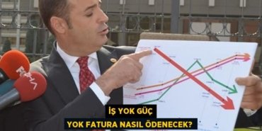 İŞ YOK GÜÇ YOK FATURA NASIL ÖDENECEK?