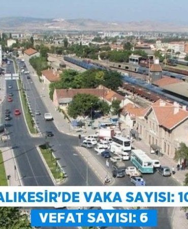 Balıkesir'de Vaka Sayısı: 106 Vefat Sayısı: 6