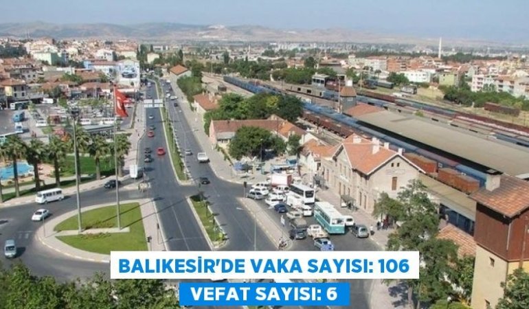 Balıkesir'de Vaka Sayısı: 106 Vefat Sayısı: 6
