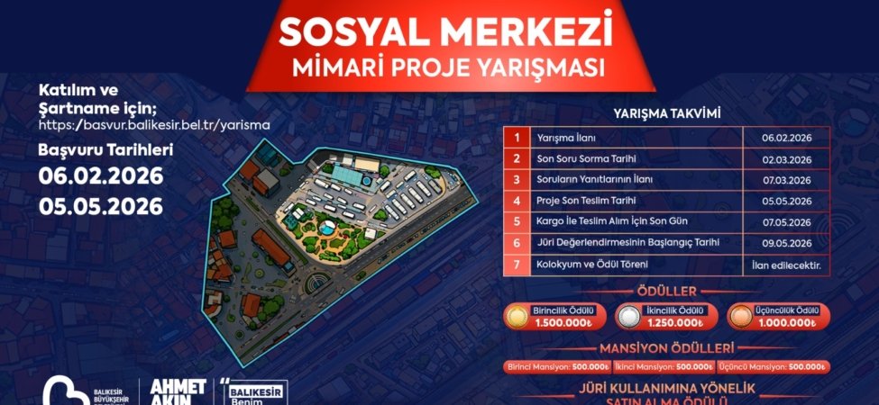 balikesir_cumhuriyet_meydani_sosyal_merkezi_mimari_proje_yarismasina_hazirlaniyor